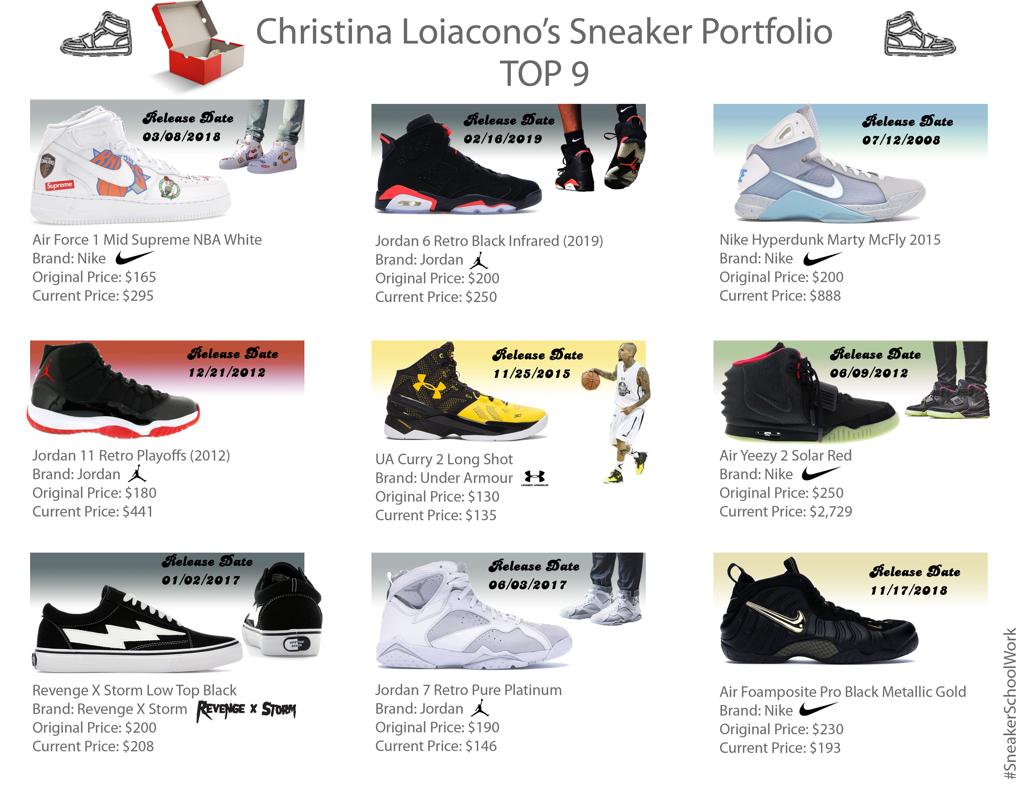 sneaker apparel